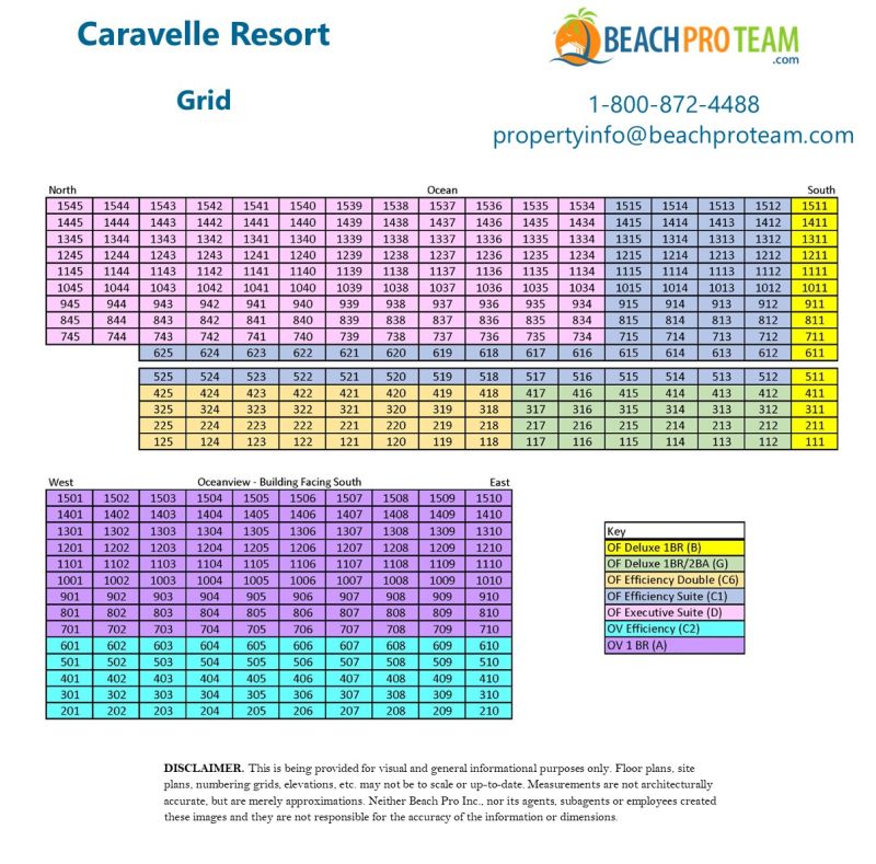 Caravelle Resort Myrtle Beach Condos for Sale